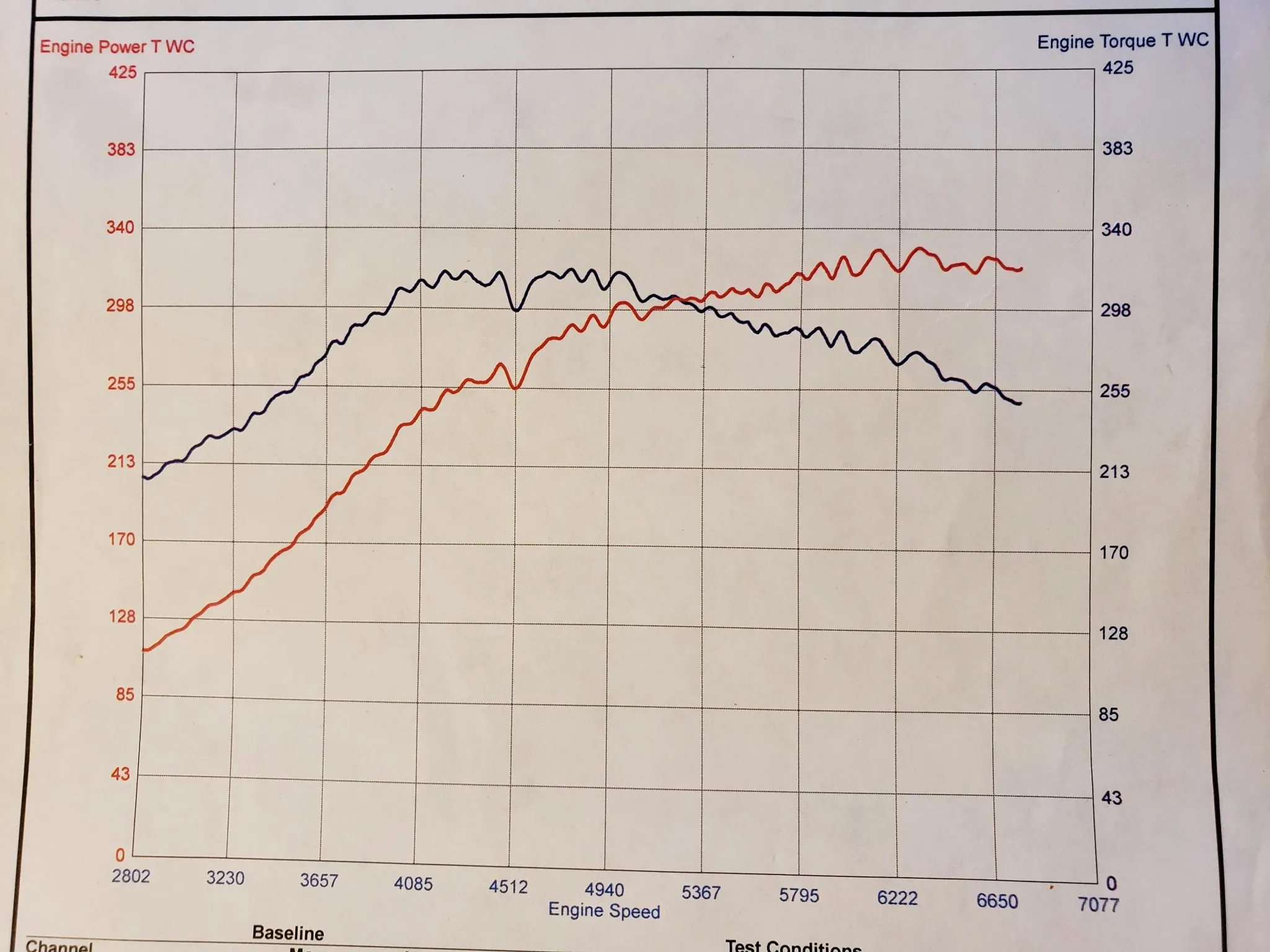 2010_subaru_impreza-wrx_yimi_motorsport_dyno_tune-1-80339-scaled
